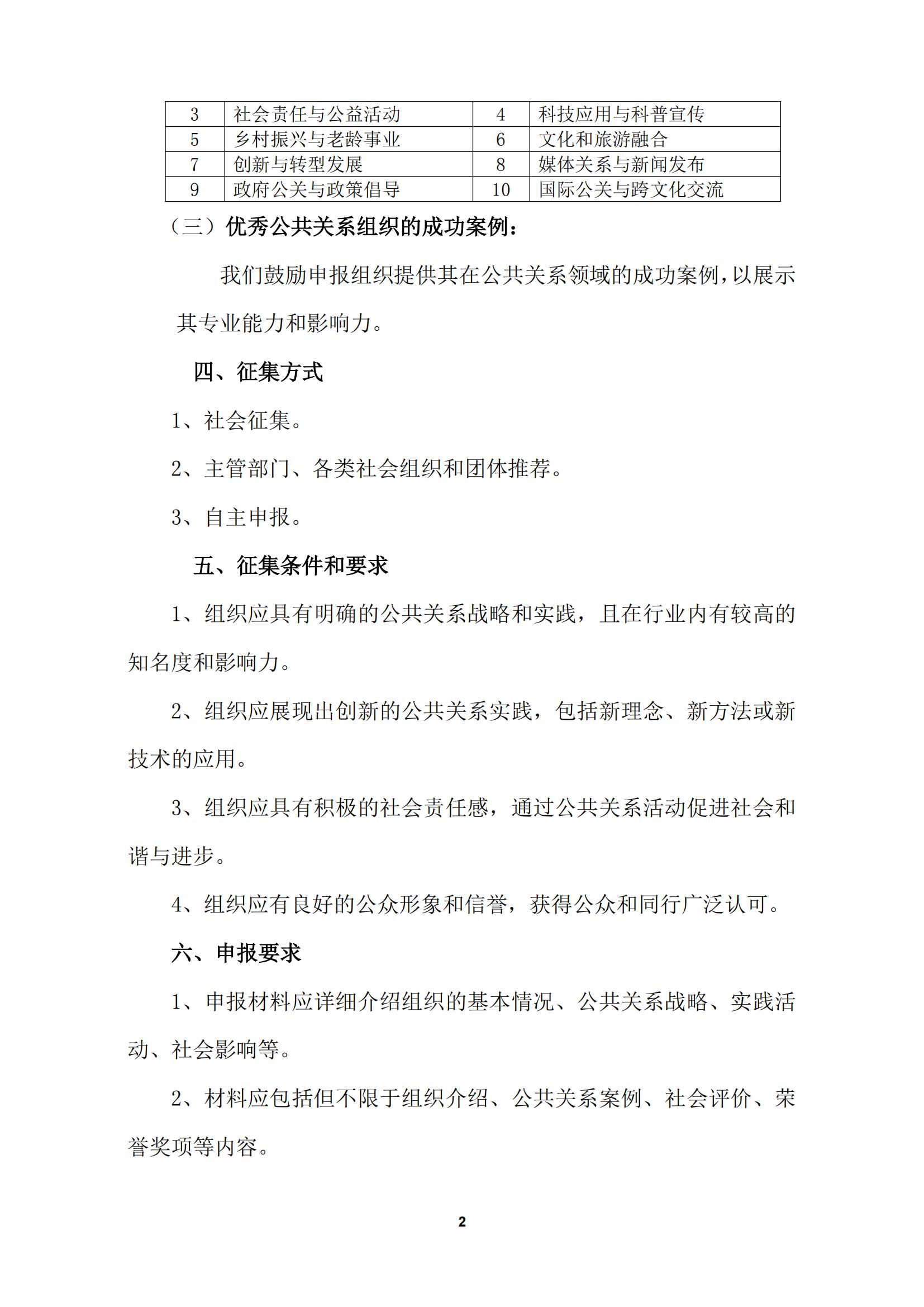 关于开展《2024优秀公共关系组织》征集工作的通知(1)_01.jpg