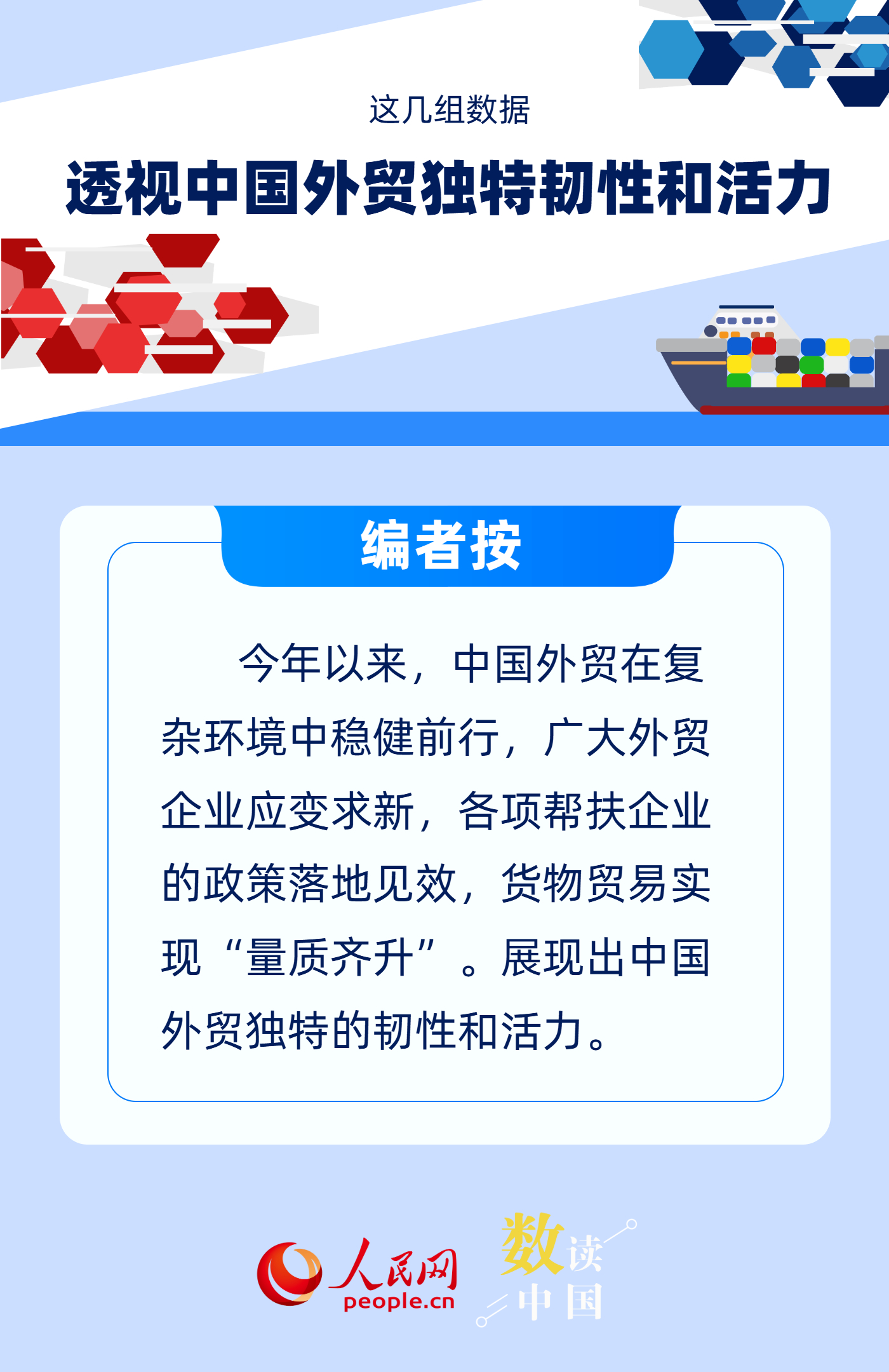 数读中国 这几组数据，透视中国外贸独特韧性和活力 