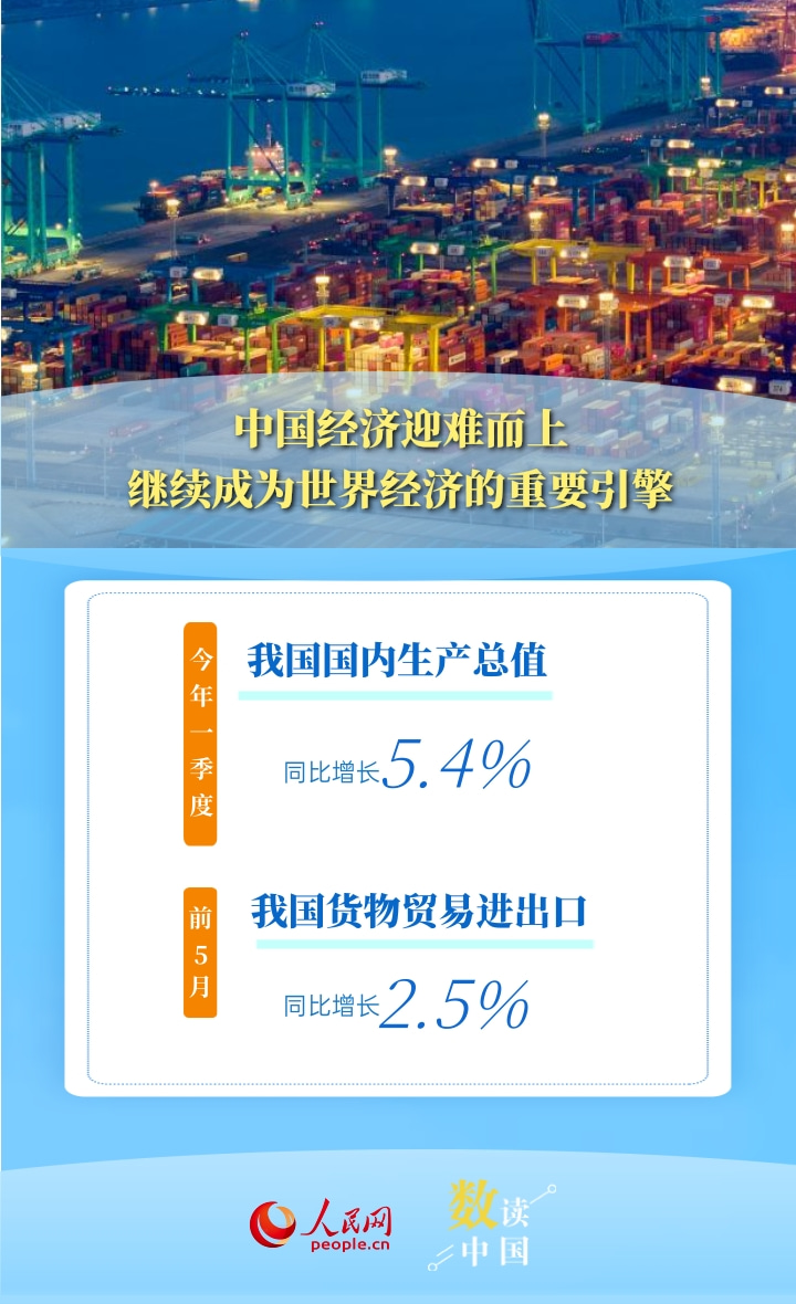 数读中国 透过数据看中国何以成为跨国投资热土